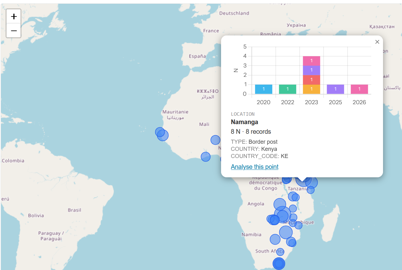 Map of Africa showing places where traders reported problems